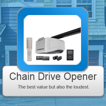 Chain Drive Garage Door Opener Installation Hollywood FL