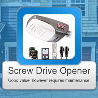 Screw Drive Garage Door Opener Installation Hollywood FL